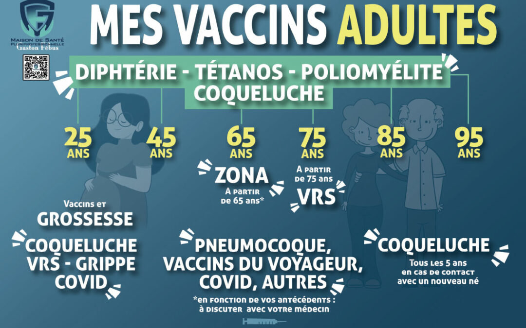 Prévention vaccination adultes