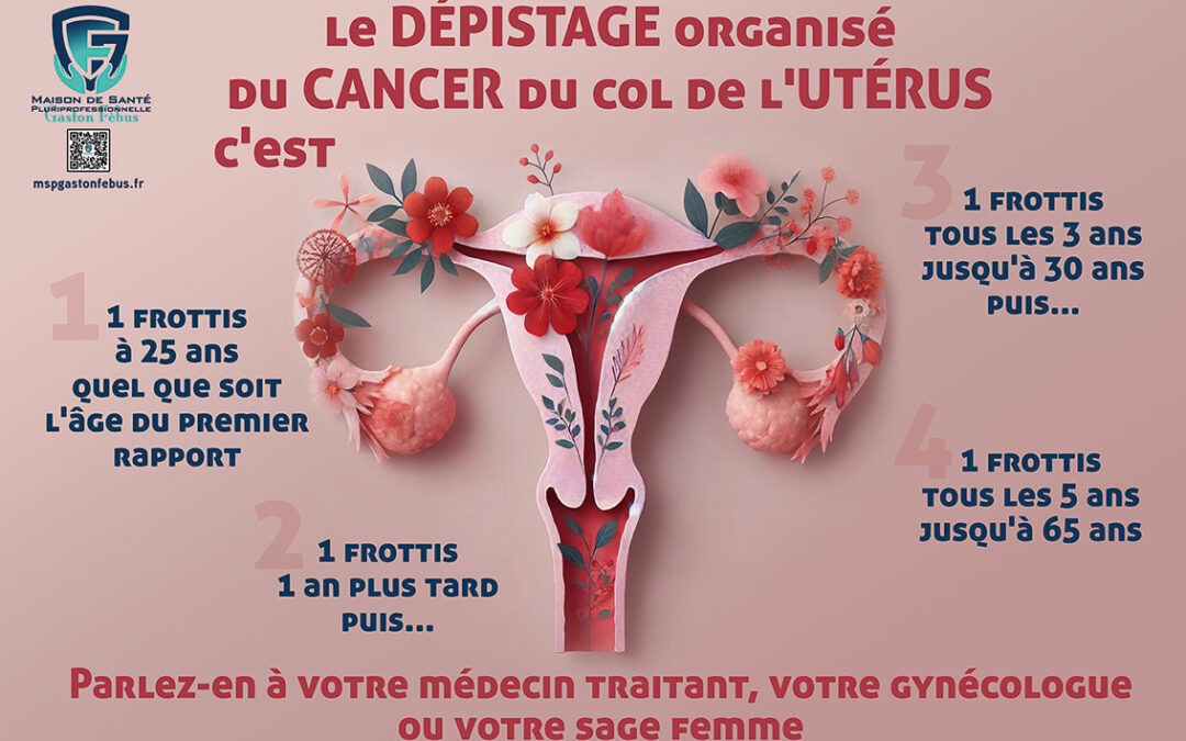 Dépistage organisé du cancer du col de l’utérus