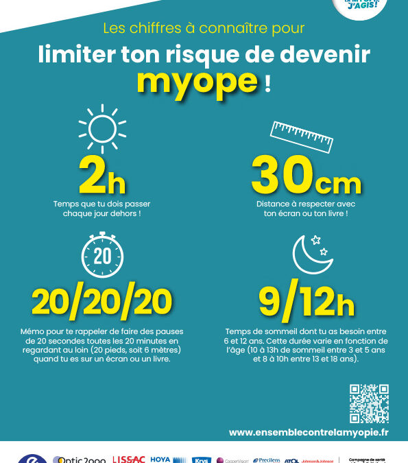 Myopie chiffres prévention