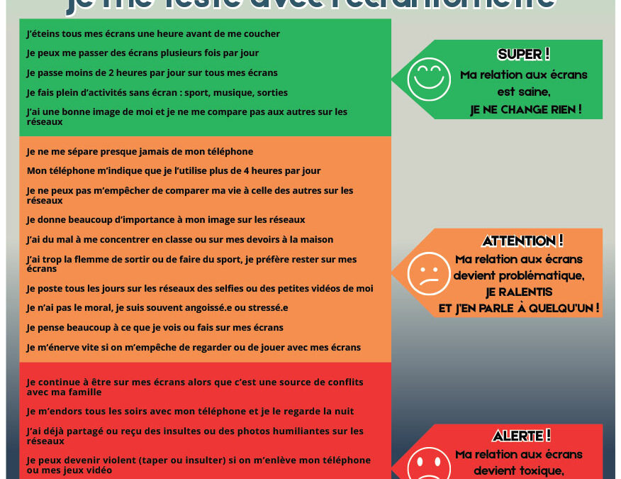 Où en suis je avec les écrans ?